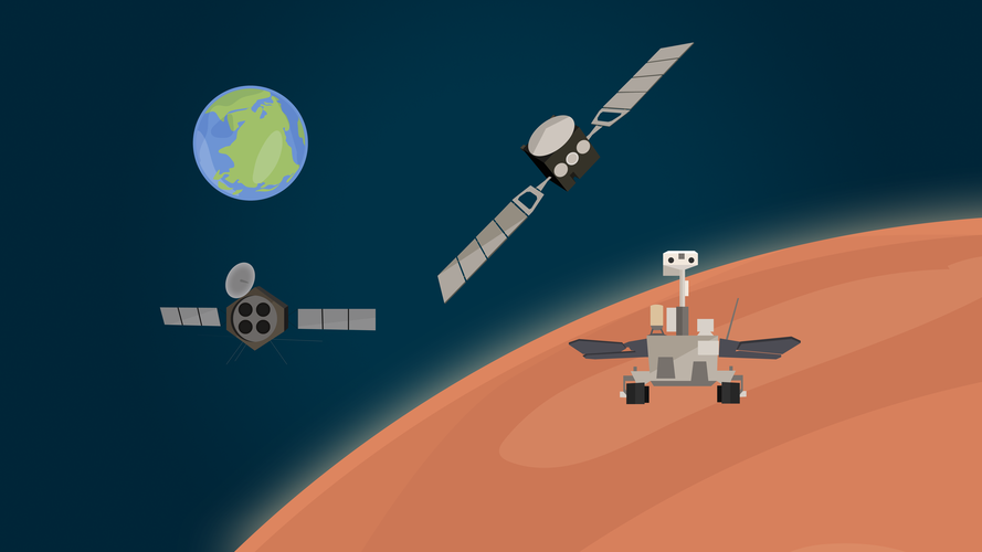 Mars Express relays data from Zhurong