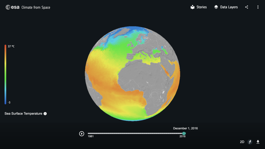 Climate from Space