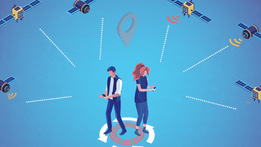 How Galileo works animation